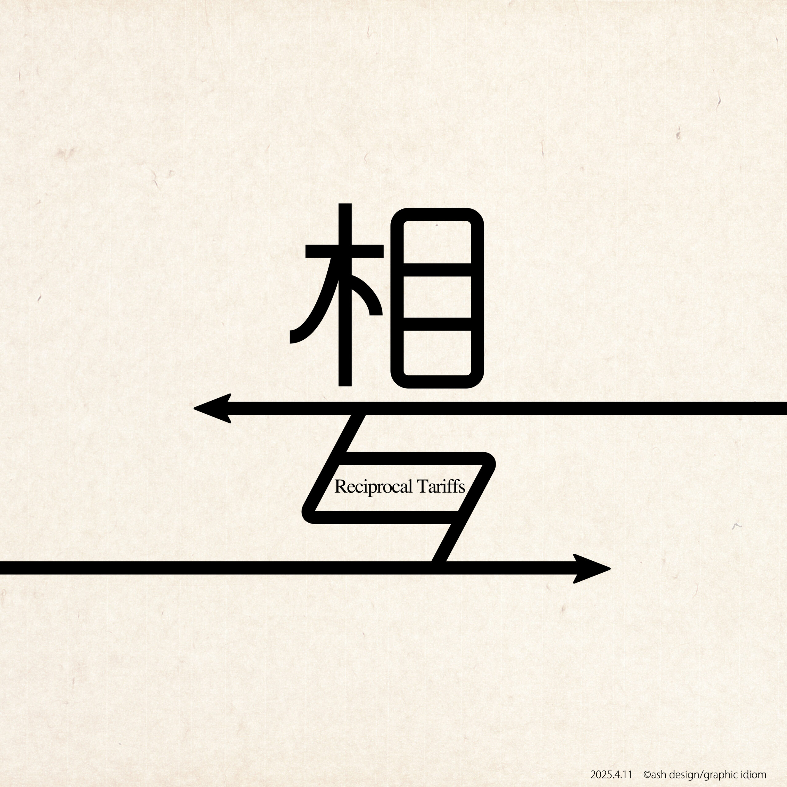 相互